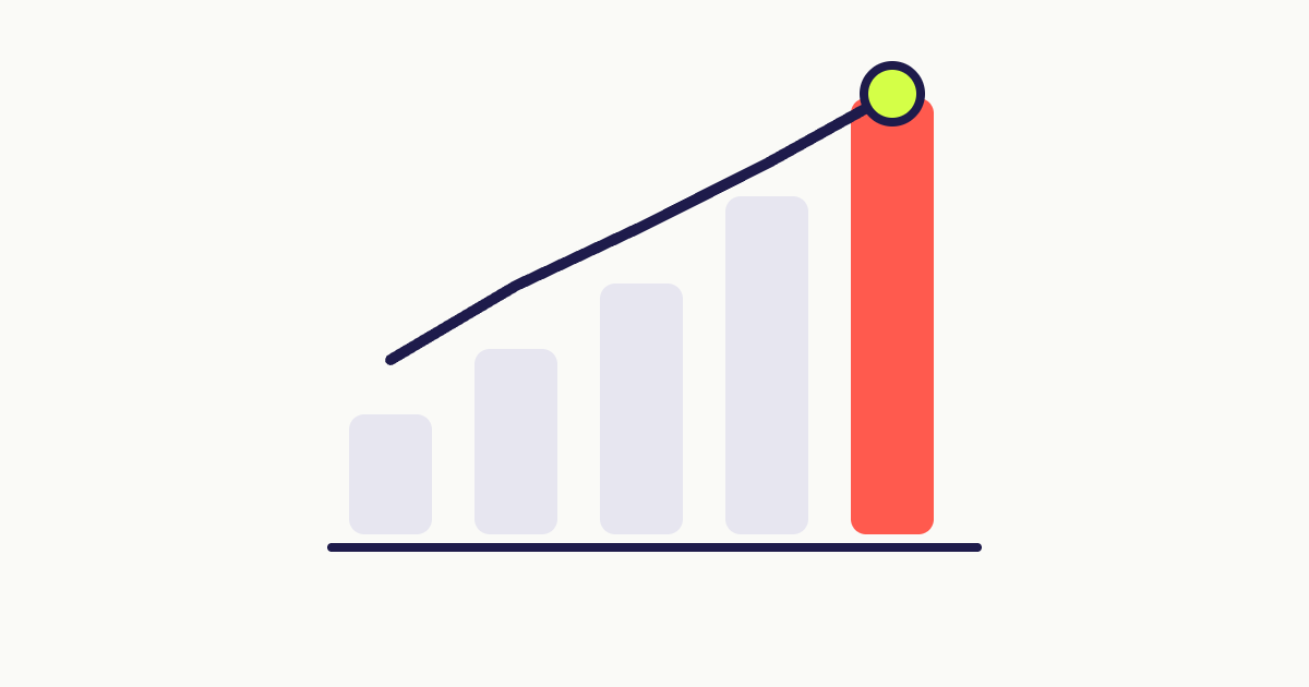 Rising bar chart with a trend line representing event success